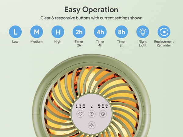 FULMINARE Air Purifiers