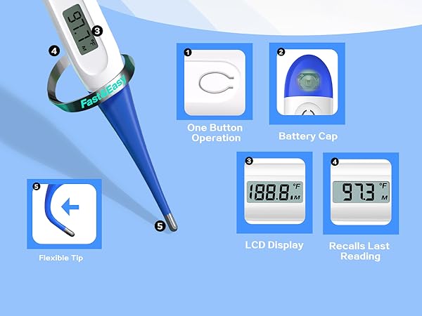 thermometer