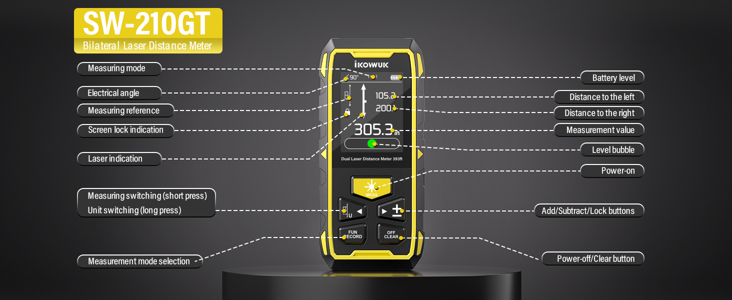 Laser Measuring Tool