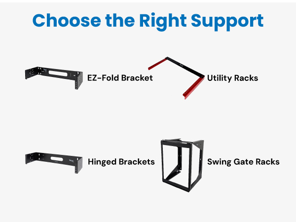 Choose the Right Support - Mobile
