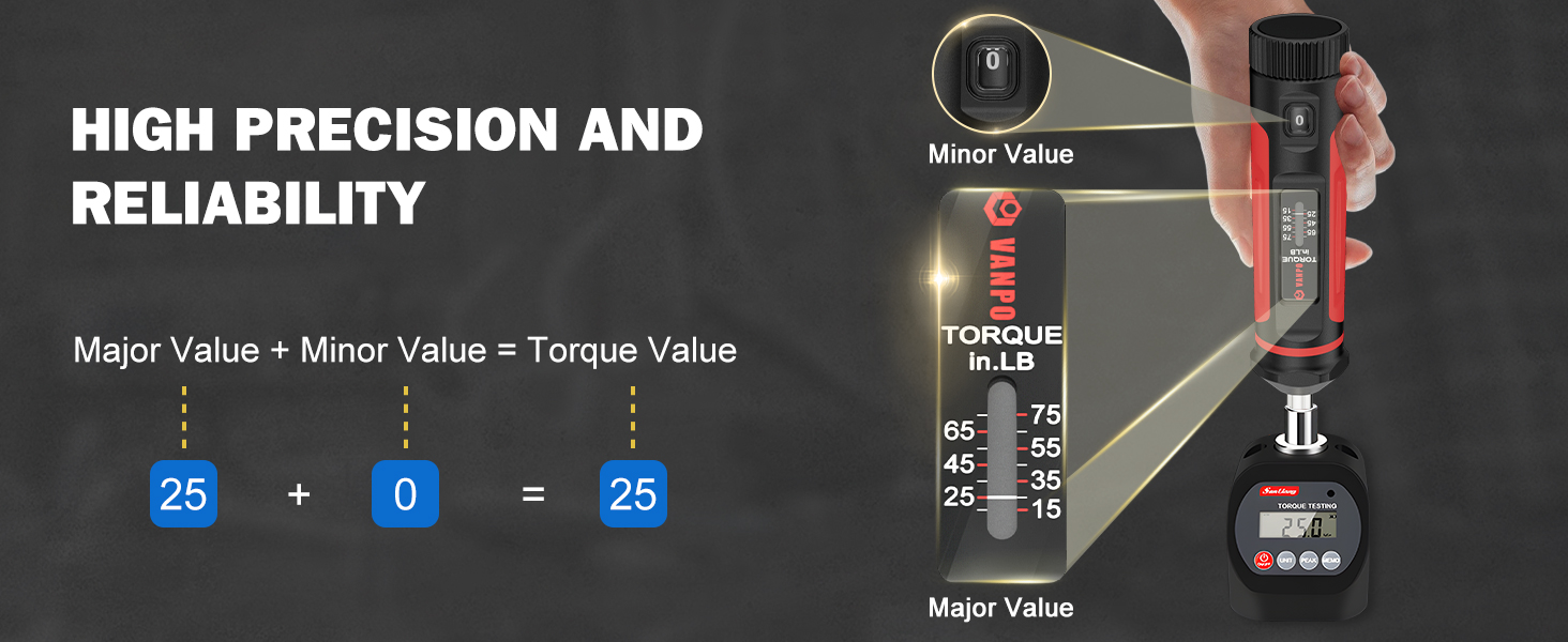 Torque Screwdriver