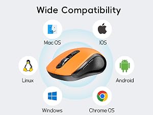 2.4G wireless mouse