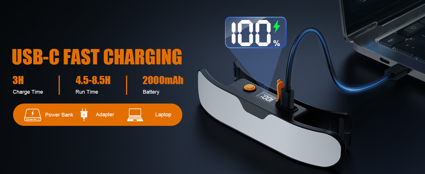 Dawinga Headlamp Rechargeable
