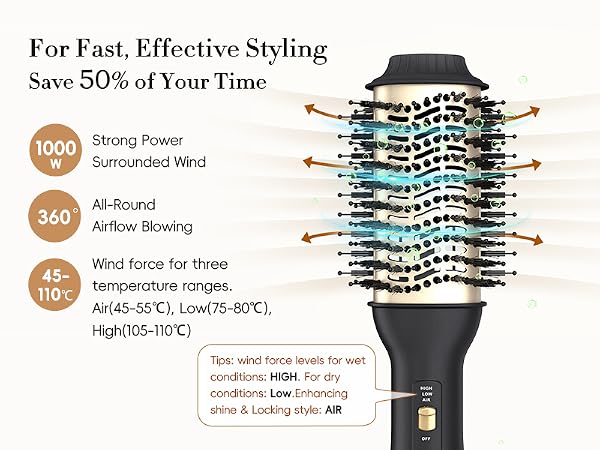 Hair Blow Dryer Brush and Volumizer