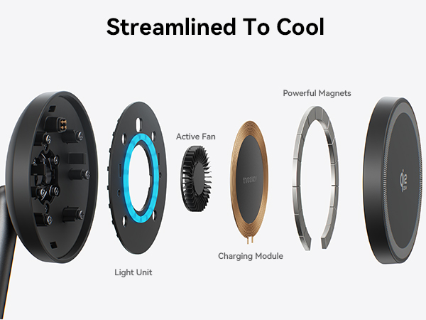 Built-in cooling fan