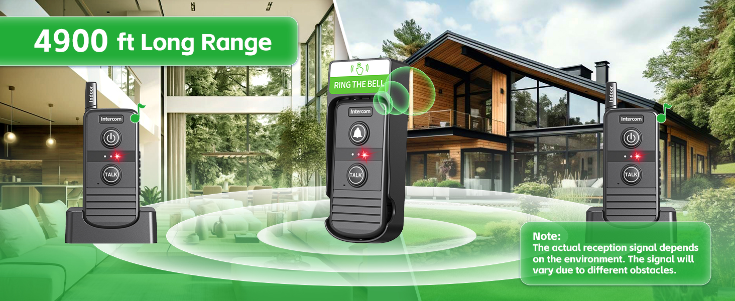 doorbell and intercom