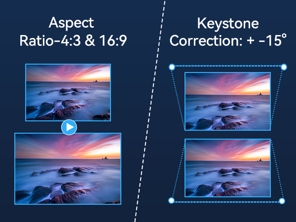 Projector with WiFi and Bluetooth