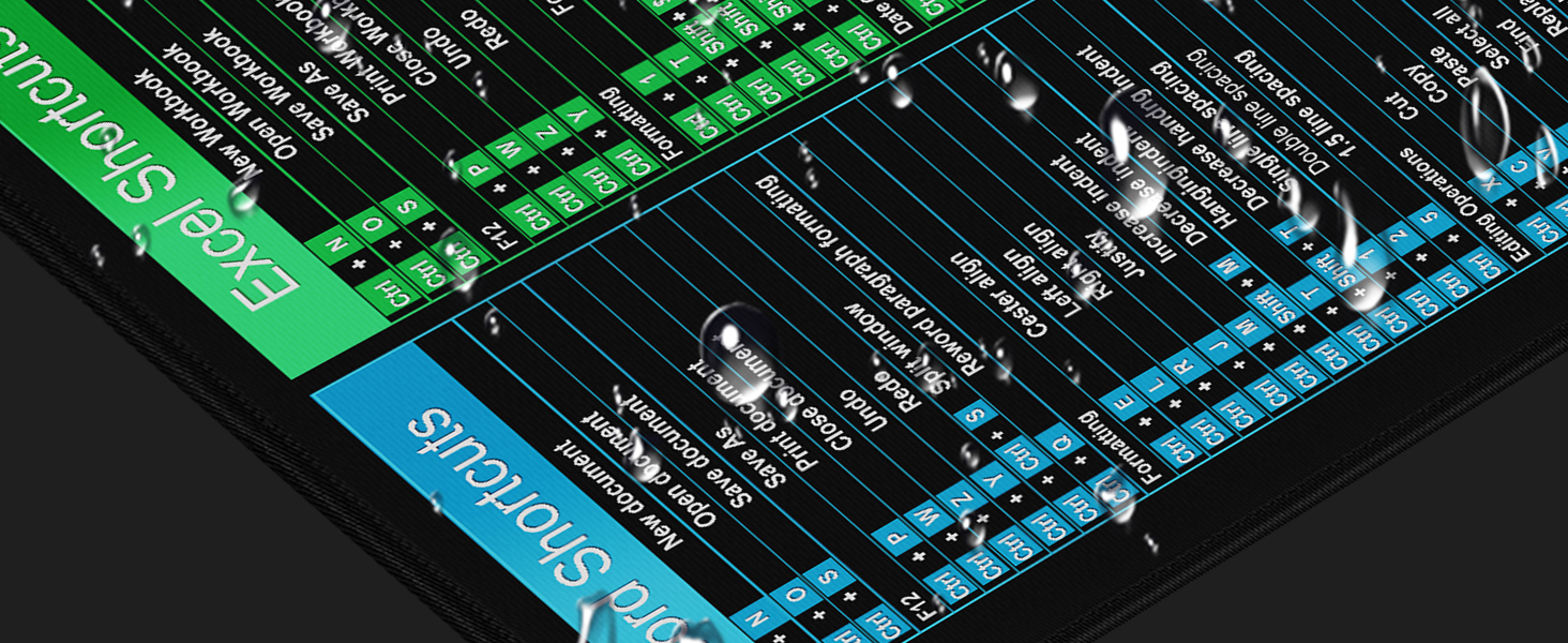 Excel Shortcuts Mouse