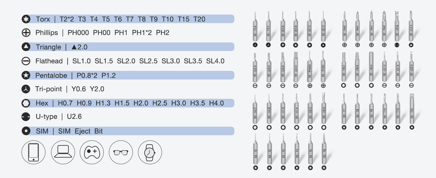 small screwdriver set