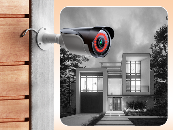 CCTV camera