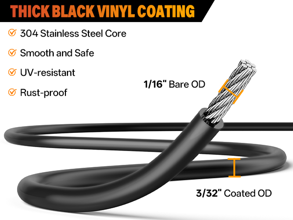 coated wire
