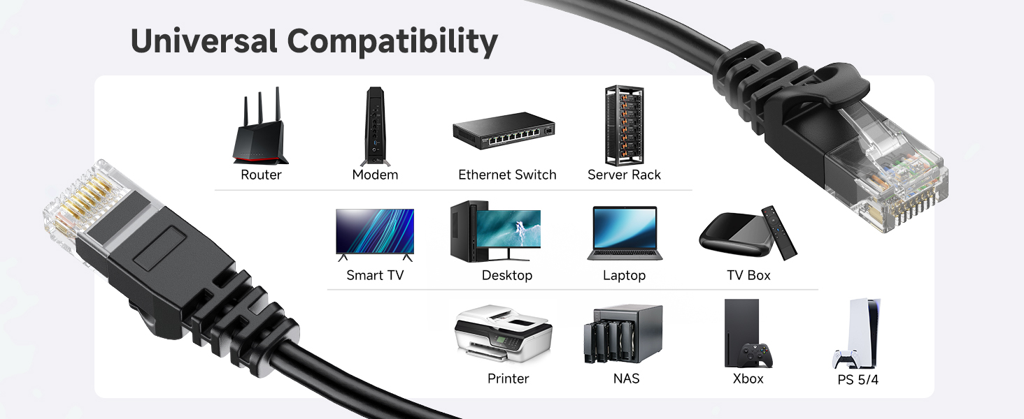 Future-proof ethernet cable Cat6 for reliable wired internet network