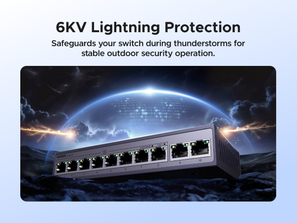 PoE Switch Ethernet Switch 10-Port 1000Mbps