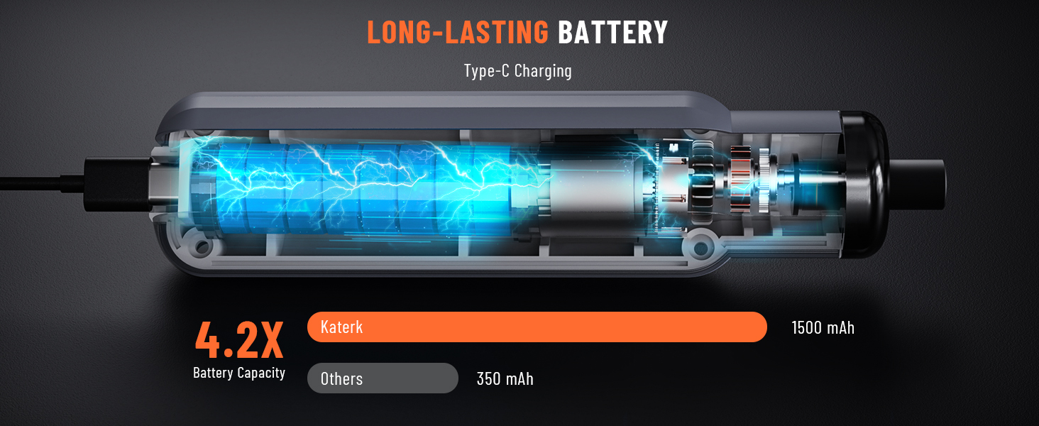Electric Screwdriver Rechargeable
