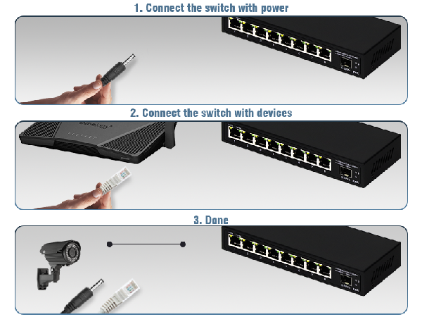 plug and play