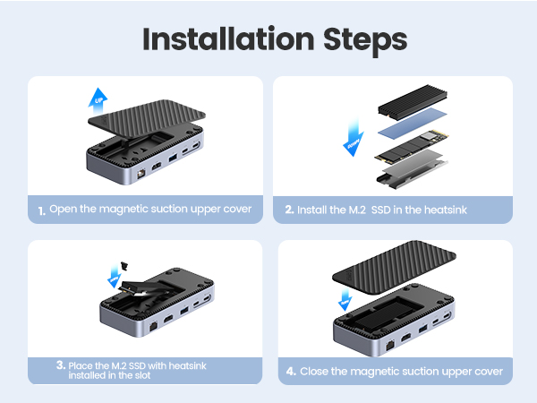 USB C Hub with M.2 Enclosure