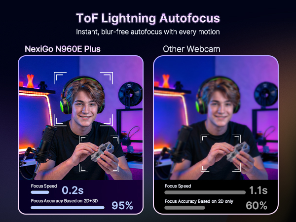 Comparison: N960E Plus ToF vs. standard autofocus speed.