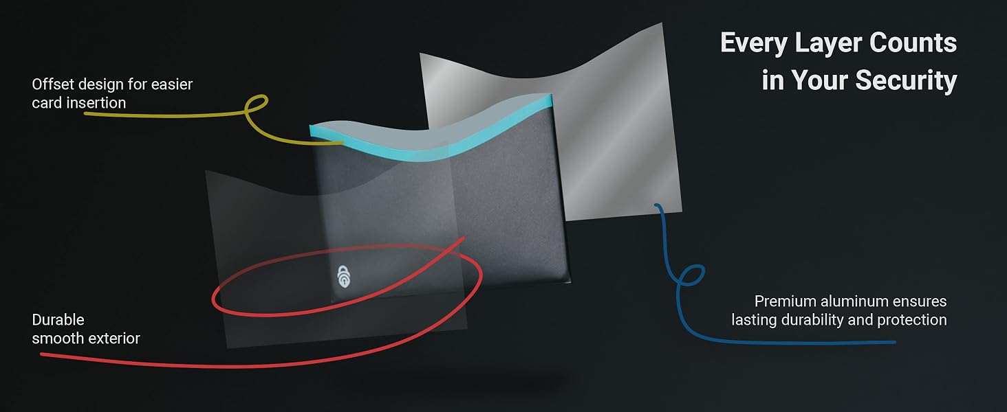 Offset design for easier card insertion