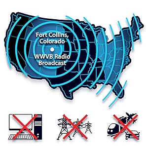 atomic clock autoset automatic clock