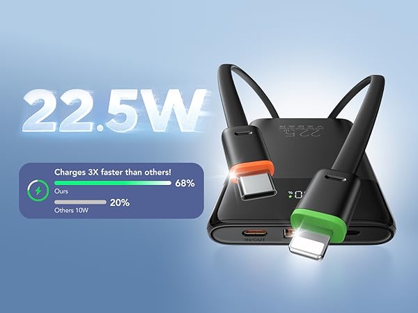 22.5W Fast Charging Power Bank