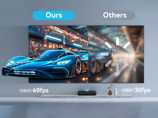 FIGEBNY Wireless HDMI Transmitter and Receiver