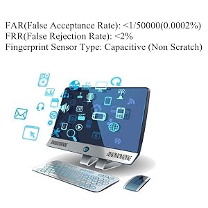 USB Fingerprint Reader for Windows Hello, Portable Security Key