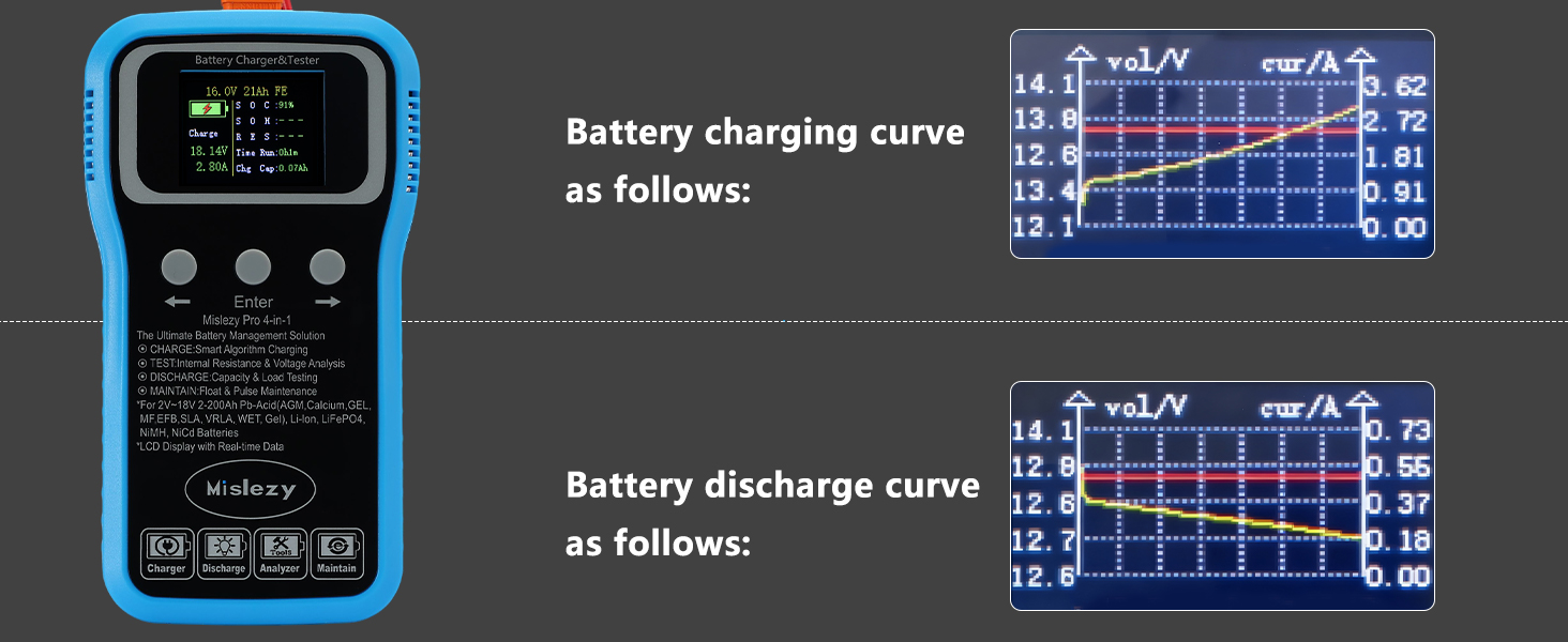smart battery charger battery conditioner battery maintainer universal battery charger