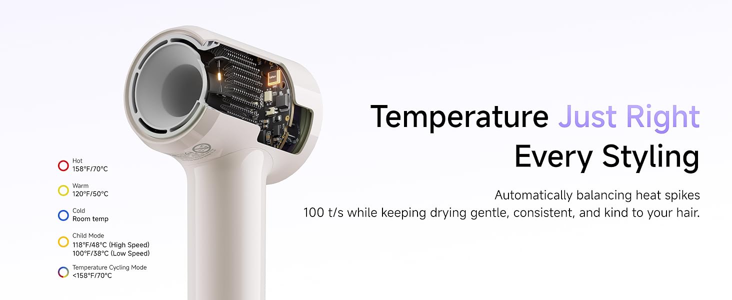Temperature Just Right Every Styling. Automatically balancing heat spikes 100 t/s,5 Modes + 2 Speeds