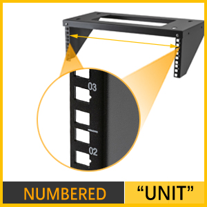 Units marks