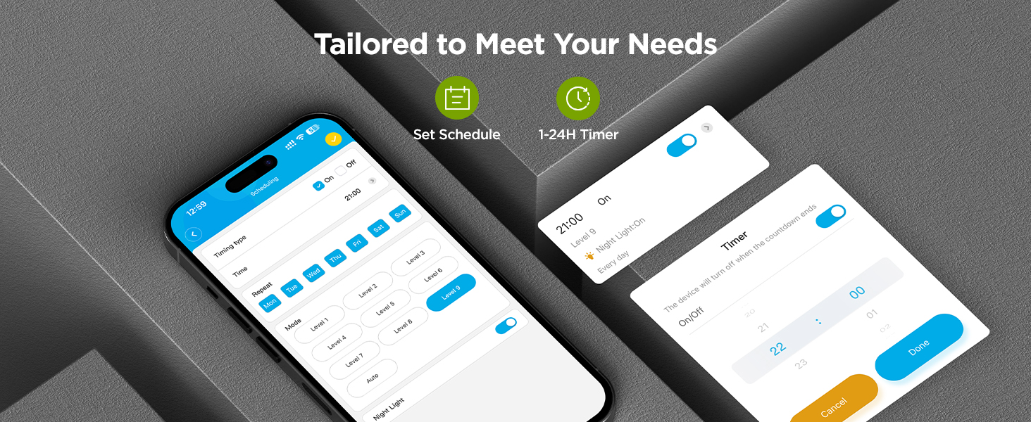 Tailored to Your Need