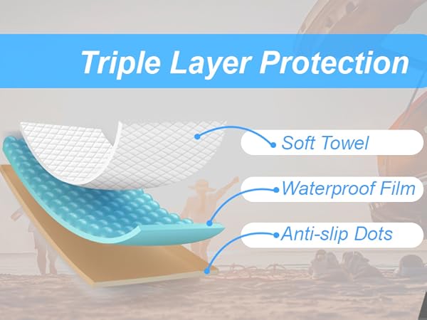 Sweat Covers for Car Seats