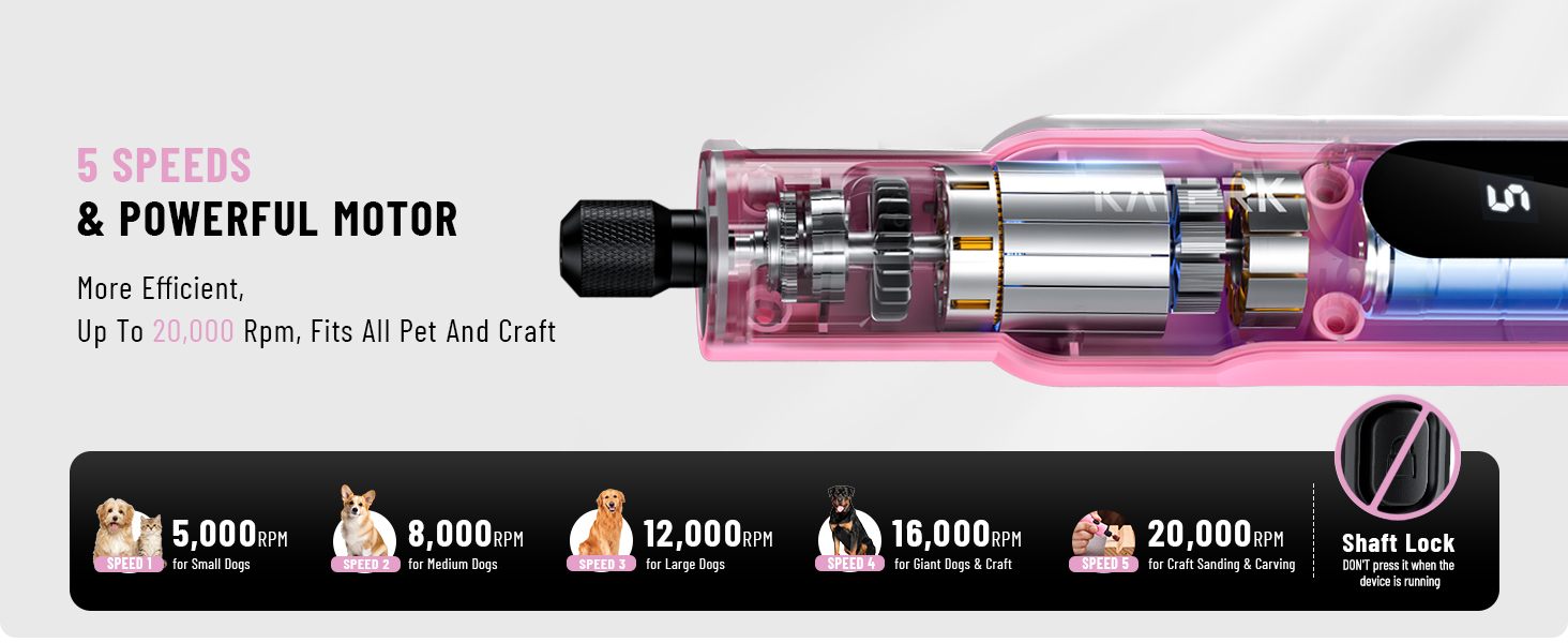 Pet Dog Nail Grinder