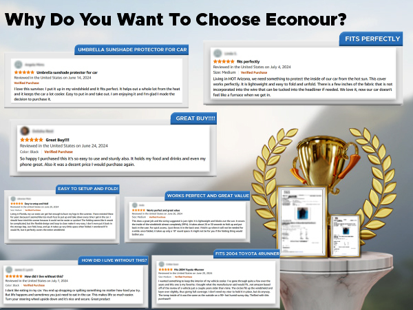 Why do you want to choose econour?