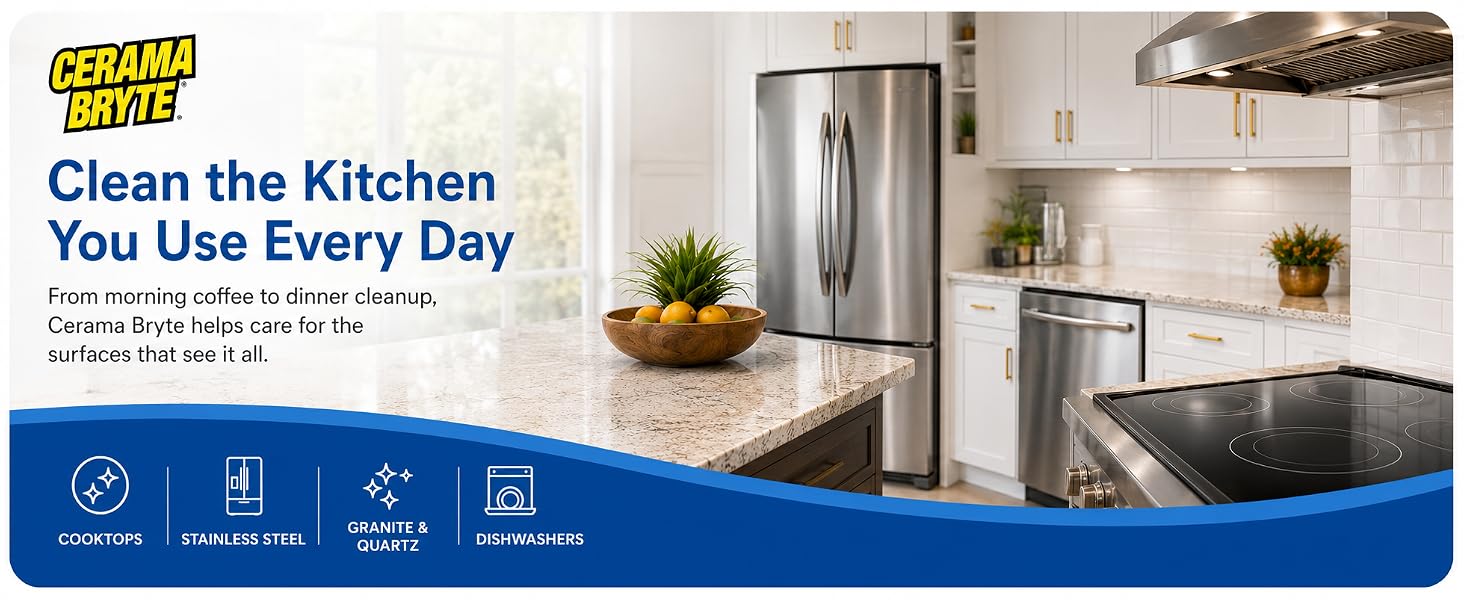 Clean Kitchen
