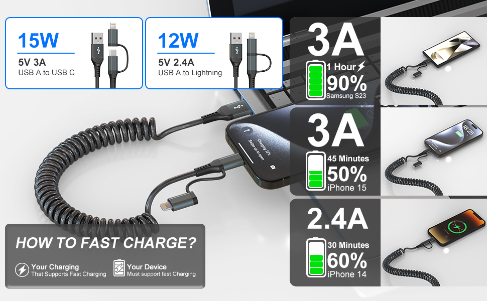 usb to usbc and lightning cable