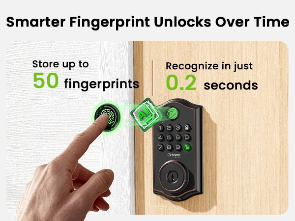 Ghome Smart Deadbolt Lock for Front Door
