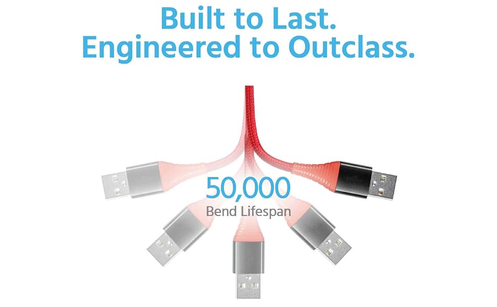 Built to last. Engineered to outclass. 50,000 bend lifespan