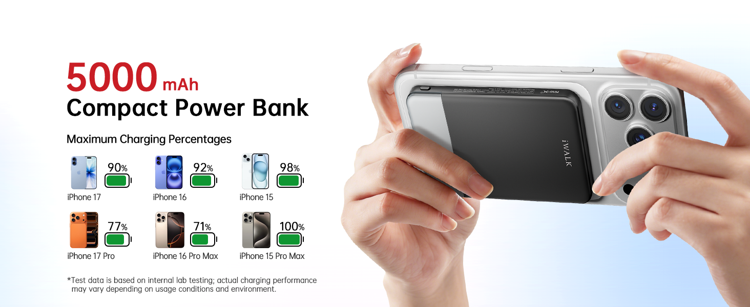 5000mAh Compact Charge