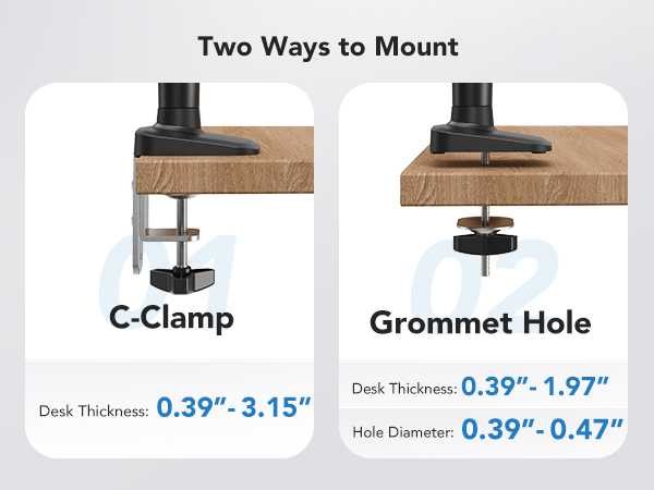 Two Ways to Mount