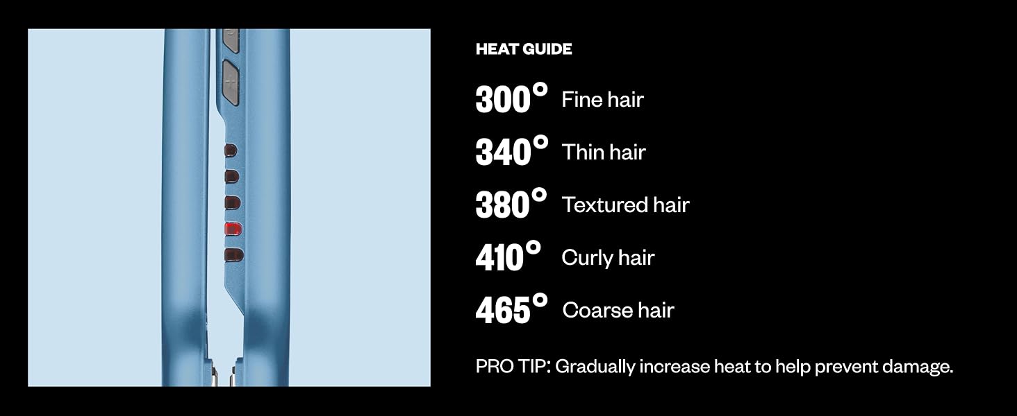 Heat guide