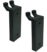 TEYOUYI 2pcs Wall Mount for Lego 42171 Mercedes-AMG F1 W14 E Performance Compatible with Lego Tec...
