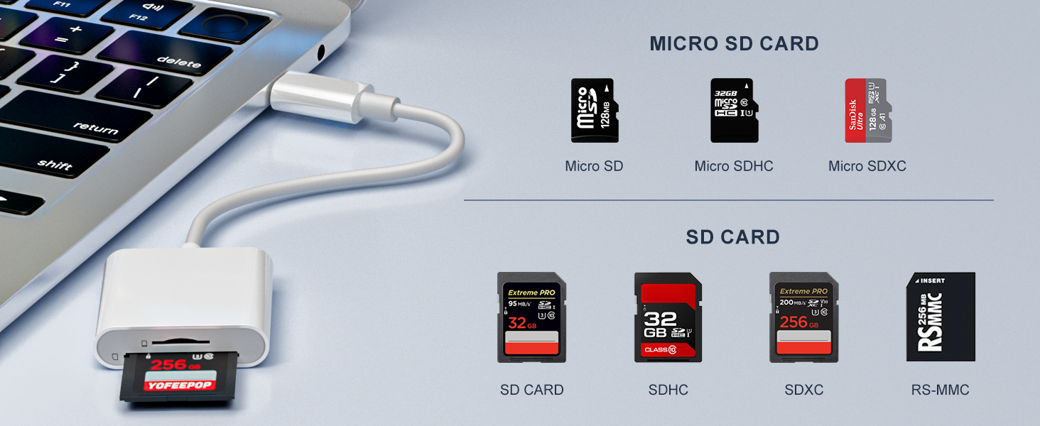 usb c sd card reader
