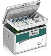 Glosen Medicine Lock Box with Combination