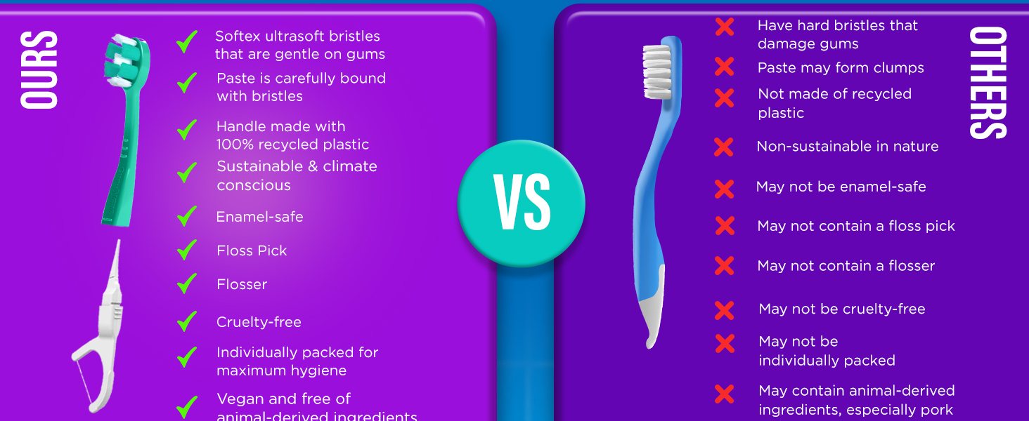 Disposable toothbrush Gurunanda