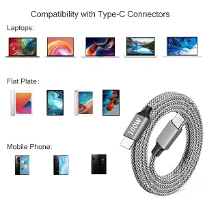 Text reads 'Compatibility with Type-C Connectors' with product images showing laptops, flat plate devices, and mobile phones. Large coiled USB Type-C charging cable with metallic braided design displayed on right.