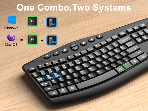 mouse and keyboard combo