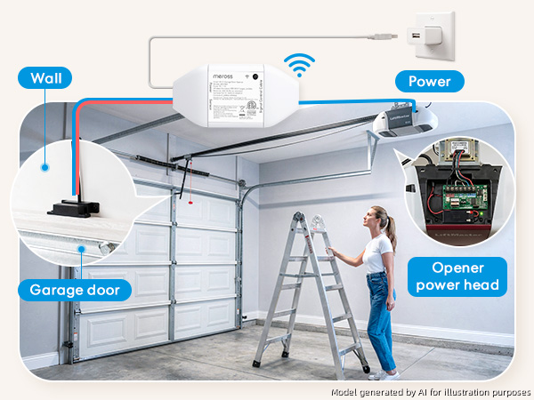 garage door