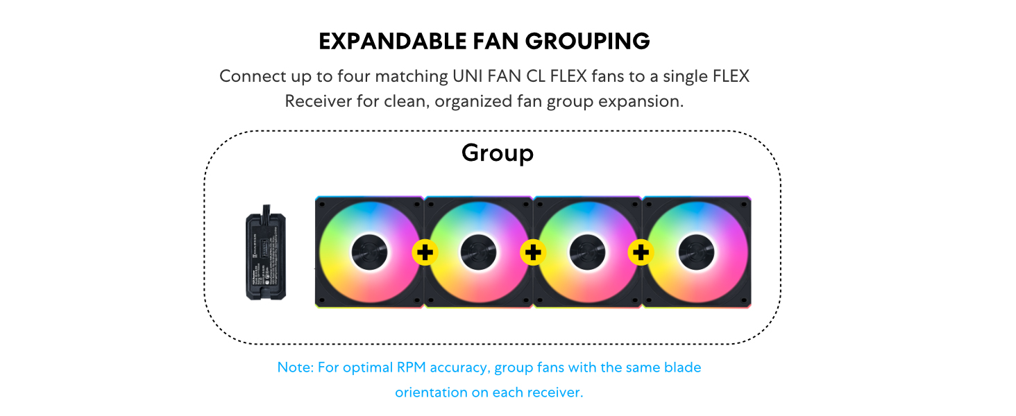 fan group