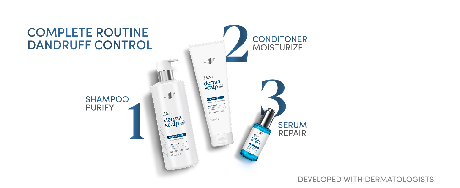 Text & steps to go with numbers & our dandruff control routine: shampoo, conditioner & serum.