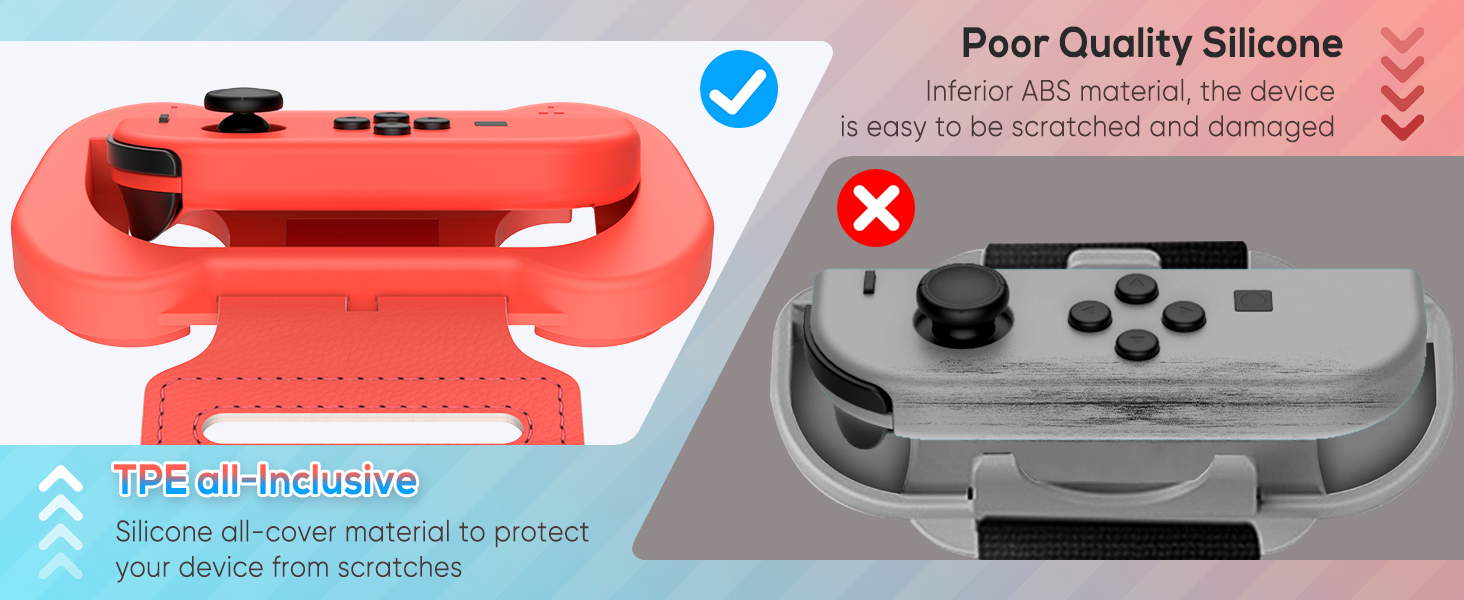 Controller Protection